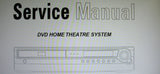 AKAI DV-R3110SS DVD HOME THEATRE SYSTEM SERVICE MANUAL INC BLK DIAGS WIRING DIAG SCHEMS PCBS AND PARTS LIST 84 PAGES ENG