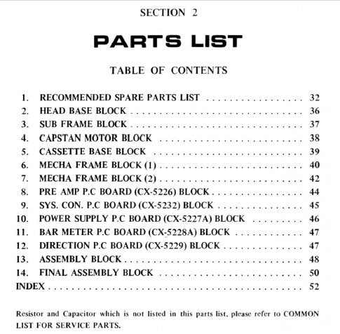 AKAI GX-F60R STEREO CASSETTE TAPE DECK PARTS LIST 25 PAGES ENG