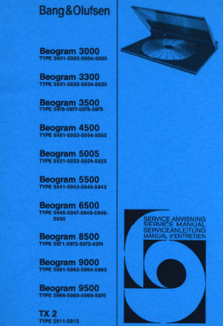 B AND O BEOGRAM 3000 3300 3500 4500 5005 5500 6500 8500 9000 TX2 TURNTABLE SERVICE MANUAL INC PCB SCHEM DIAG AND PARTS LIST 37 PAGES ENG