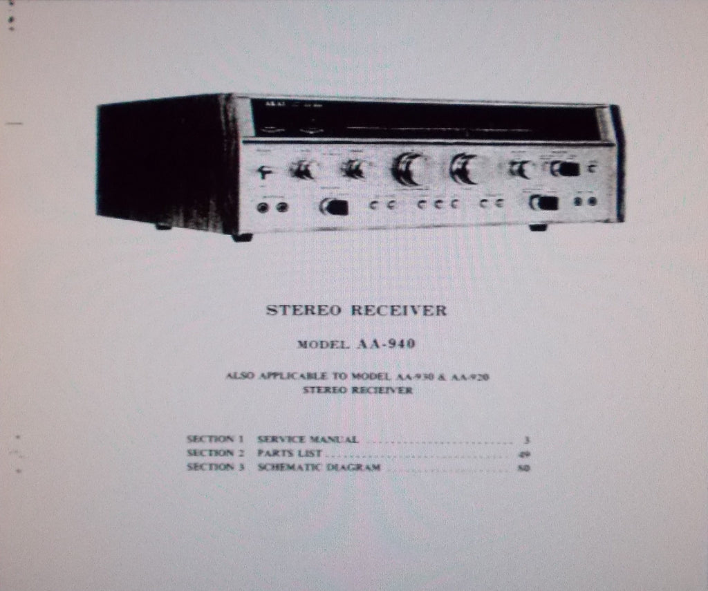 AKAI AA-920 AA-930 AA-940 STEREO RECEIVER SERVICE MANUAL INC SCHEMS PCBS AND PARTS LIST 79 PAGES ENG