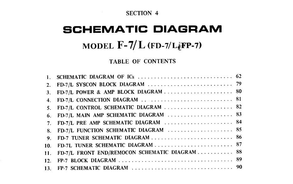 AKAI F-7 F-7L HIFI COMPOSITE SYSTEM SET OF SCHEMATIC DIAGRAMS BLK DIAGS AND PCBS 49 PAGES ENG