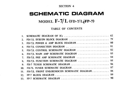 AKAI F-7 F-7L HIFI COMPOSITE SYSTEM SET OF SCHEMATIC DIAGRAMS BLK DIAGS AND PCBS 49 PAGES ENG