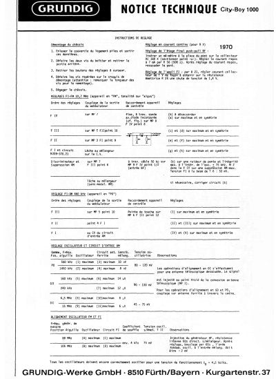 GRUNDIG CITY BOY 1100 INSTRUCTIONS DE SERVICE INC PCBS AND SCHEM DIAG 5 PAGES FRANC