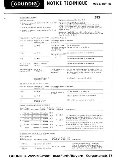 GRUNDIG MELODY BOY 400 RADIO INSTRUCTIONS DE SERVICE INC PCBS AND SCHEM DIAGS 4 PAGES FRANC