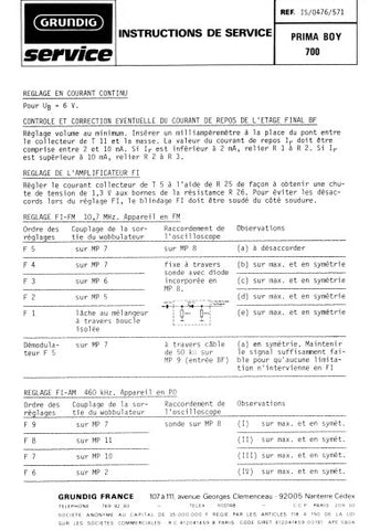 GRUNDIG PRIMA BOY 700 RADIO INSTRUCTIONS DE SERVICE INC PCB AND SCHEM DIAG 5 PAGES FRANC