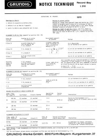 GRUNDIG RECORD BOY L210 RADIO NOTICE TECHNIQUE INSTRUCTIONS DE REGLAGE INC PCB AND SCHEM DIAG 3 PAGES FRANC