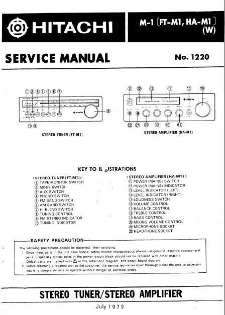 HITACHI FT-M1 HA-M1 M-1 STEREO TUNER STEREO AMPLIFIER SERVICE MANUAL INC BLK DIAG PCBS SCHEM DIAGS AND PARTS LIST 18 PAGES ENG
