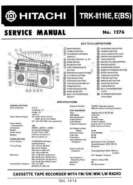 HITACHI TRK-8110E TRK-8110E(BS) CASSETTE TAPE RECORDER WITH FM SW MW LW RADIO SERVICE MANUAL INC BLK DIAG PCBS SCHEM DIAGS AND PARTS LIST 21 PAGES ENG