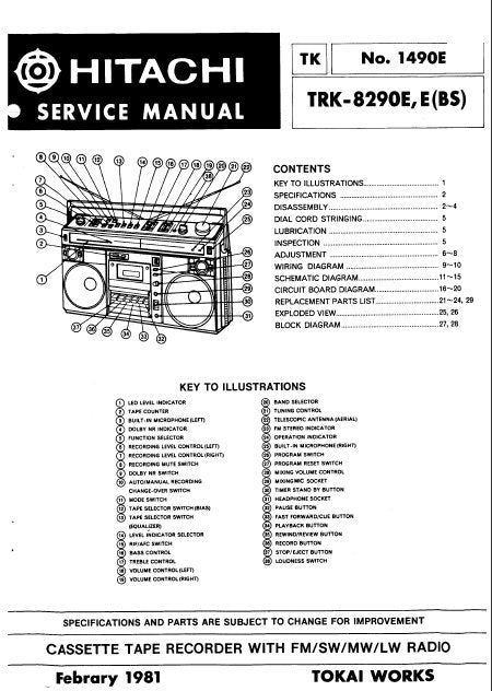 HITACHI TRK-8290E TRK-8290E(BS) CASSETTE TAPE RECORDER WITH FM SW MW LW RADIO SERVICE MANUAL INC BLK DIAG PCBS SCHEM DIAGS AND PARTS LIST 30 PAGES ENG