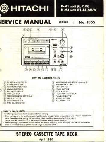 HITACHI D-M1 MKII D-M2 MKII STEREO CASSETTE TAPE DECK SERVICE MANUAL INC WIRING DIAG SCHEM DIAG PCBS BLK DIAG AND PARTS LIST 25 PAGES ENG