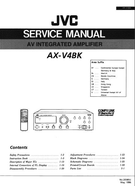 JVC AX-V4BK AV INTEGRATED AMPLIFIER SERVICE MANUAL INC BLK DIAG PCBS SCHEM DIAGS AND PARTS LIST 62 PAGES ENG