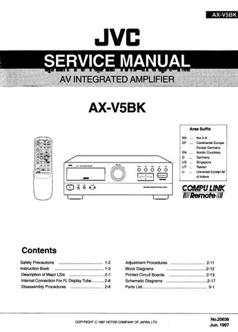 JVC AX-V5BK AV INTEGRATED AMPLIFIER SERVICE MANUAL INC BLK DIAG PCBS SCHEM DIAG AND PARTS LIST 86 PAGES ENG