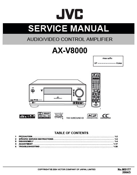 JVC AX-V8000 AV CONTROL AMPLIFIER SERVICE MANUAL INC BLK DIAG PCBS SCHEM DIAGS AND PARTS LIST 81 PAGES ENG