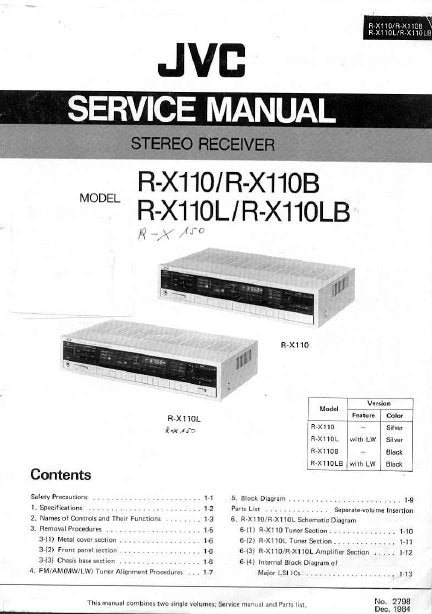 JVC R-X110 R-X110B R-X110L R-X110LB STEREO RECEIVER SERVICE MANUAL INC BLK DIAG PCBS SCHEM DIAGS AND PARTS LIST 22 PAGES ENG