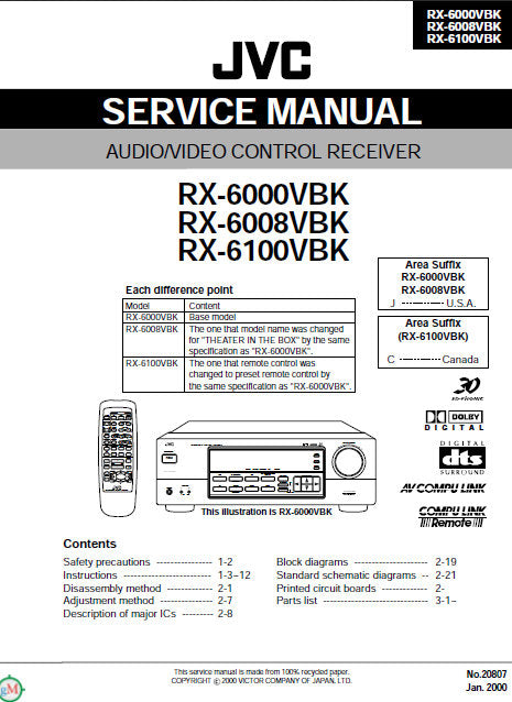 JVC RX-6008VBK RX-6100VBK RX-6000VBK AV CONTROL RECEIVER SERVICE MANUAL INC BLK DIAGS PCBS SCHEM DIAGS AND PARTS LIST 52 PAGES ENG