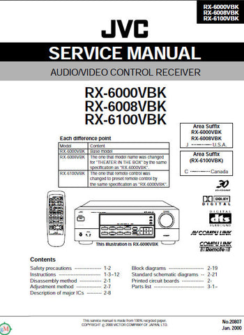 JVC RX-6008VBK RX-6100VBK RX-6000VBK AV CONTROL RECEIVER SERVICE MANUAL INC BLK DIAGS PCBS SCHEM DIAGS AND PARTS LIST 52 PAGES ENG