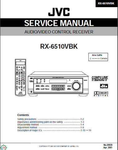 JVC RX-6510VBK AV CONTROL RECEIVER SERVICE MANUAL INC BLK DIAG PCBS SCHEM DIAGS AND PARTS LIST 93 PAGES ENG