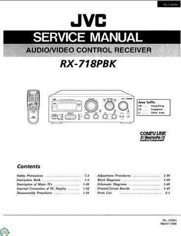 JVC RX-718PBK AV CONTROL RECEIVER SERVICE MANUAL INC BLK DIAGS PCBS SCHEM DIAGS AND PARTS LIST 114 PAGES ENG