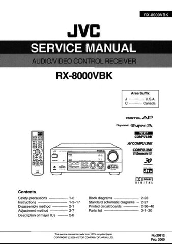 JVC RX-8000VBK AV CONTROL RECEIVER SERVICE MANUAL INC BLK DIAGS PCBS SCHEM DIAGS AND PARTS LIST 100 PAGES ENG