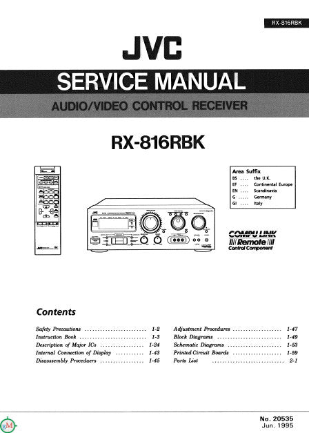 JVC RX-816RBK AV CONTROL RECEIVER SERVICE MANUAL INC BLK DIAGS PCBS SCHEM DIAGS AND PARTS LIST 108 PAGES ENG