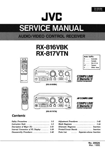 JVC RX-816VBK RX-817VTN AV CONTROL RECEIVER SERVICE MANUAL INC BLK DIAGS PCBS SCHEM DIAGS AND PARTS LIST 143 PAGES ENG