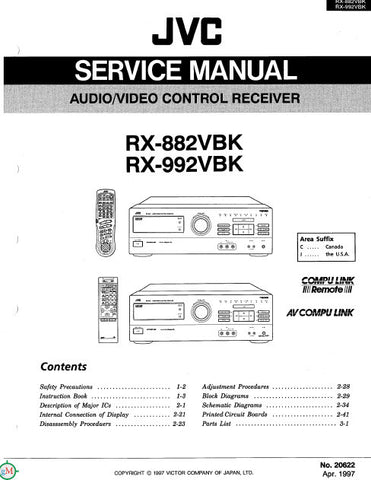 JVC RX-882VBK RX-992VBK AV CONTROL RECEIVER SERVICE MANUAL INC BLK DIAGS PCBS SCHEM DIAGS AND PARTS LIST 158 PAGES ENG