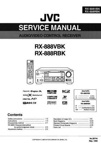 JVC RX-888VBK RX-888RBK AV CONTROL RECEIVER SERVICE MANUAL INC BLK DIAGS PCBS SCHEM DIAGS AND PARTS LIST 122 PAGES ENG