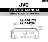 JVC AX-A441TN AX-A442BK STEREO INTEGRATED AMPLIFIER SERVICE MANUAL INC CONN DIAG TRSHOOT GUIDE  BLK DIAG PCB'S SCHEM DIAGS AND PARTS LIST 33 PAGES ENG