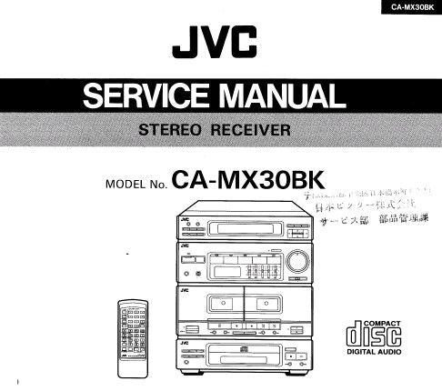 JVC CA-MX30BK STEREO RECEIVER SERVICE MANUAL INC TRSHOOT GUIDE BLK DIAG CONN DIAG SCHEM DIAGS PCB'S AND PARTS LIST 138 PAGES ENG