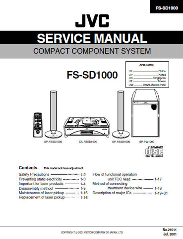 JVC FS-SD1000 COMPACT COMPONENT SYSTEM SERVICE MANUAL INC BLK DIAG PCBS SCHEM DIAGS AND PARTS LIST 61 PAGES ENG