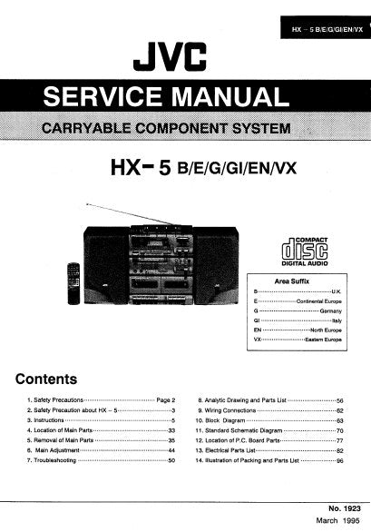 JVC HX-5 CARRYABLE COMPONENT SYSTEM SERVICE MANUAL INC BLK DIAG PCBS SCHEM DIAGS AND PARTS LIST 118 PAGES ENG