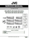 JVC KD-AR470 KD-G521 KD-G524 KD-G525 KD-G527 KD-G420 CD RECEIVER SERVICE MANUAL INC BLK DIAG PCBS SCHEM DIAGS AND PARTS LIST 85 PAGES ENG