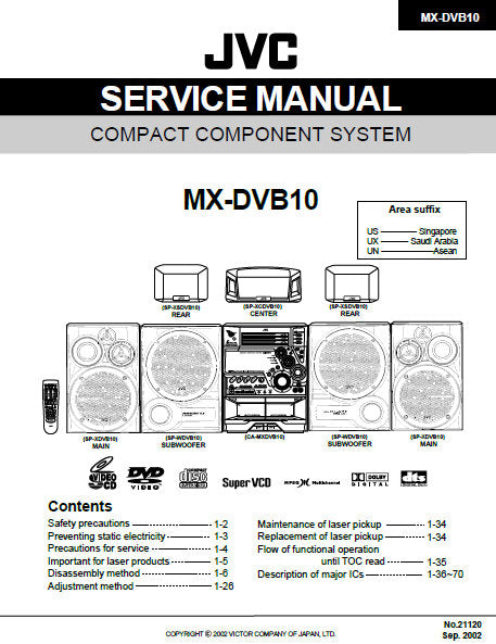 JVC MX-DVB10 COMPACT COMPONENT SYSTEM SERVICE MANUAL INC BLK DIAG PCBS SCHEM DIAGS AND PARTS LIST 131 PAGES ENG