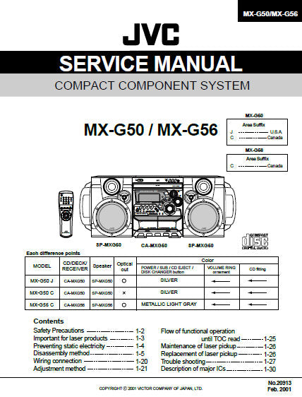 JVC MX-G50 MX-G60 COMPACT COMPONENT SYSTEM SERVICE MANUAL INC BLK DIAG PCBS SCHEM DIAGS AND PARTS LIST 76 PAGES ENG