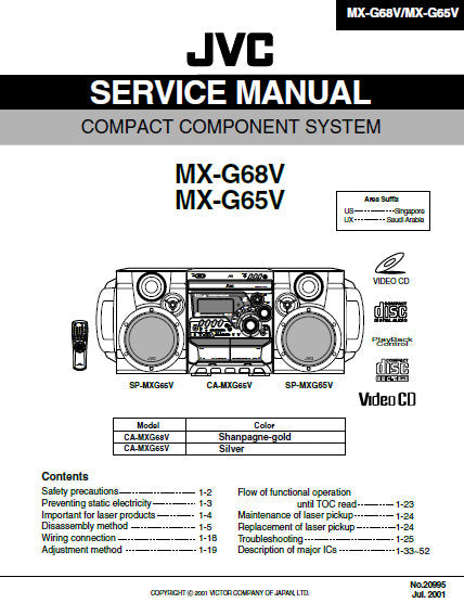 JVC MX-G65V MX-G68V COMPACT COMPONENT SYSTEM SERVICE MANUAL INC BLK DIAG PCBS SCHEM DIAGS AND PARTS LIST 89 PAGES ENG