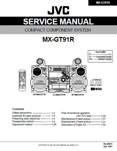 JVC MX-GT91R COMPACT COMPONENT SYSTEM SERVICE MANUAL INC BLK DIAG PCBS SCHEM DIAGS AND PARTS LIST 85 PAGES ENG