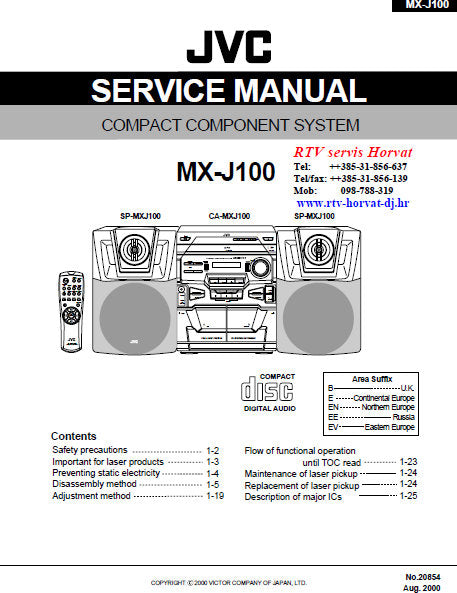 JVC MX-J100 COMPACT COMPONENT SYSTEM SERVICE MANUAL INC BLK DIAG PCBS SCHEM DIAGS AND PARTS LIST 95 PAGES ENG