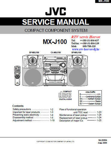 JVC MX-J100 COMPACT COMPONENT SYSTEM SERVICE MANUAL INC BLK DIAG PCBS SCHEM DIAGS AND PARTS LIST 95 PAGES ENG