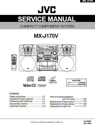 JVC MX-J170V COMPACT COMPONENT SYSTEM SERVICE MANUAL INC BLK DIAGS PCBS SCHEM DIAGS AND PARTS LIST 78 PAGES ENG