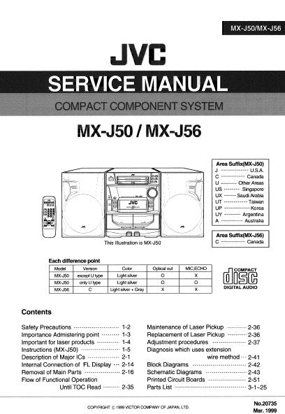 JVC MX-J50 MX-J56 COMPACT COMPONENT SYSTEM SERVICE MANUAL INC BLK DIAG PCBS SCHEM DIAGS AND PARTS LIST 120 PAGES ENG