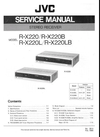 JVC R-X220 R-X220B R-X220L R-X220LB STEREO RECEIVER SERVICE MANUAL INC BLK DIAG AND SCHEM DIAGS 16 PAGES ENG