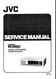 JVC R-X60 DIGITAL SYNTHESIZER STEREO RECEIVER SERVICE MANUAL INC BLK DIAG SCHEM DIAGS PCB'S AND PARTS LIST 30 PAGES ENG