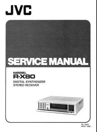 JVC R-X80 DIGITAL SYNTHESIZER STEREO RECEIVER SERVICE MANUAL INC BLK DIAG SCHEM DIAGS PCB'S AND PARTS LIST 27 PAGES ENG