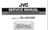 JVC RX-1001VBK COMPUTER CONTROLLED STEREO RECEIVER SERVICE MANUAL 58 PAGES ENG