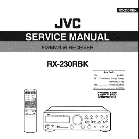JVC RX-230RBK FM MW LW STEREO RECEIVER SERVICE MANUAL INC BLK DIAG SCHEM DIAGS PCB'S AND PARTS LIST PLUS INSTR 66 PAGES ENG