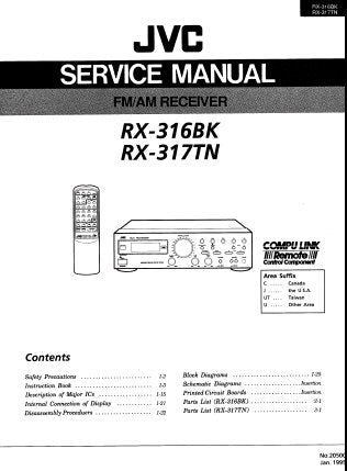 JVC RX-316BK RX-317TN FM AM STEREO RECEIVER SERVICE MANUAL INC BLK DIAG SCHEM DIAGS PCB'S AND PARTS LIST 104 PAGES ENG