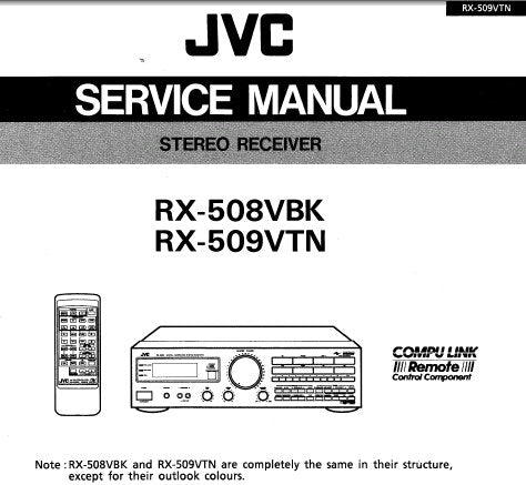 JVC RX-508VBK RX-509VTN STEREO RECEIVER SERVICE MANUAL INC TRSHOOT GUIDE BLK DIAGS SCHEM DIAGS PCB'S AND PARTS LIST PLUS INSTR 113 PAGES ENG