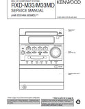 KENWOOD HM-333 HM-383MD RXD-M33 RXD-M33MD MINI HIFI COMPONENT SYSTEM SERVICE MANUAL INC BLK DIAG PCBS SCHEM DIAGS AND PARTS LIST 42 PAGES ENG