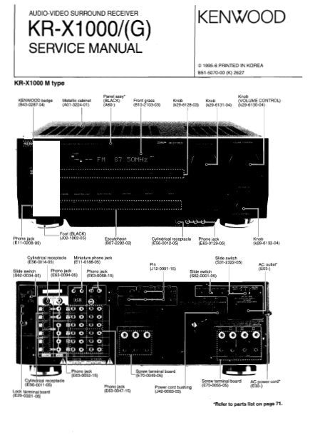 KENWOOD KR-X1000 KR-X1000G AV SURROUND RECEIVER SERVICE MANUAL INC BLK DIAG PCBS SCHEM DIAGS AND PARTS LIST 64 PAGES ENG