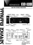 KENWOOD KVR-A90R AM FM STEREO RECEIVER SERVICE MANUAL INC BLK DIAG, PCBS, SCHEM DIAGS, AND PARTS LIST 26 PAGES ENG